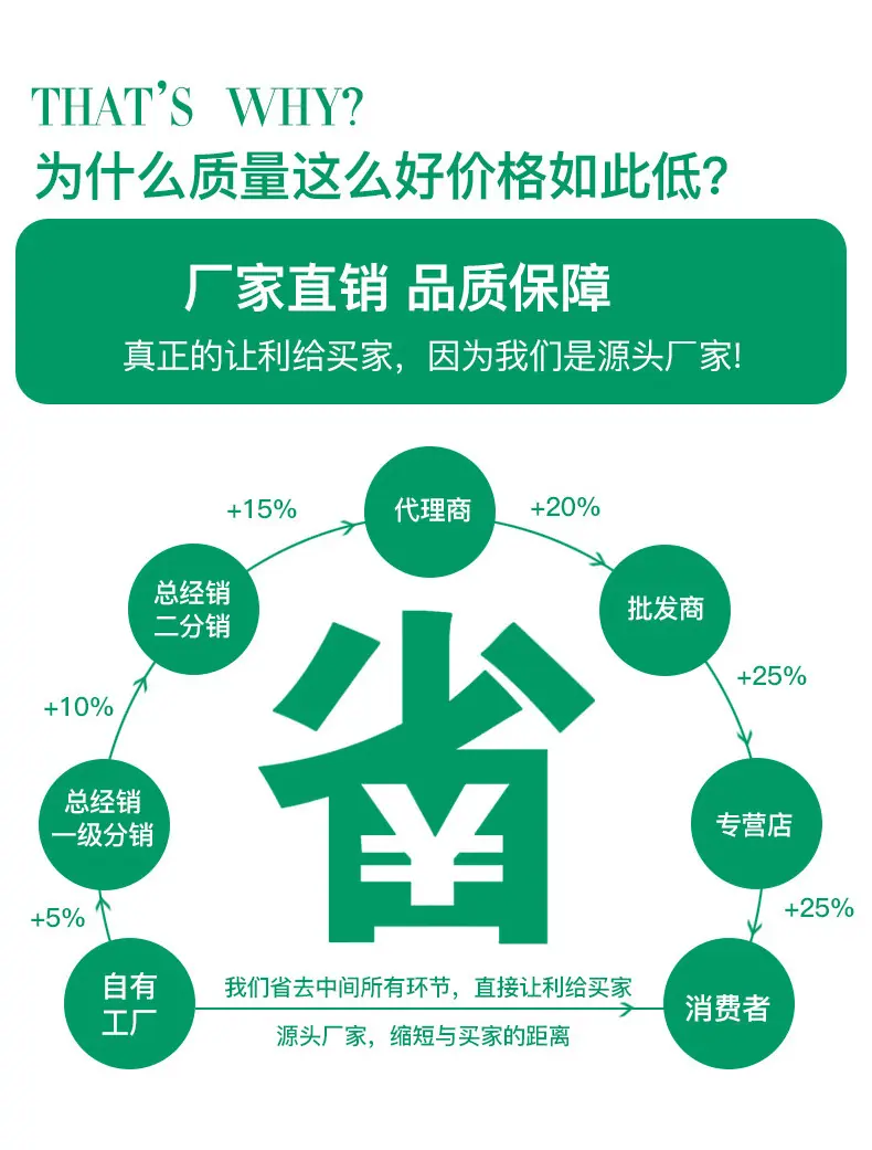 复合拉链袋详情页切片_08