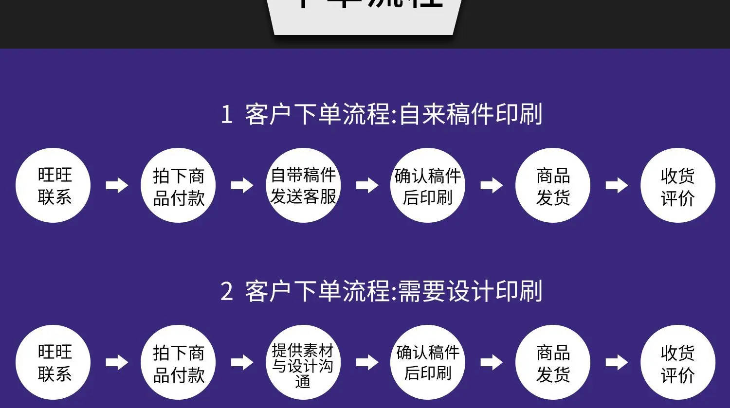 说明书_Ali_01_28.png