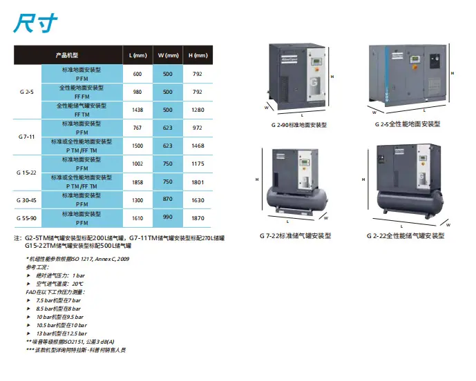 G2-9000