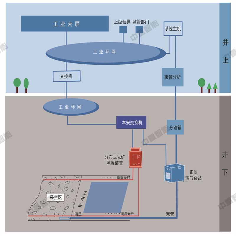 rBADs1l65AiAN6RGAAPRFVhAi-s565