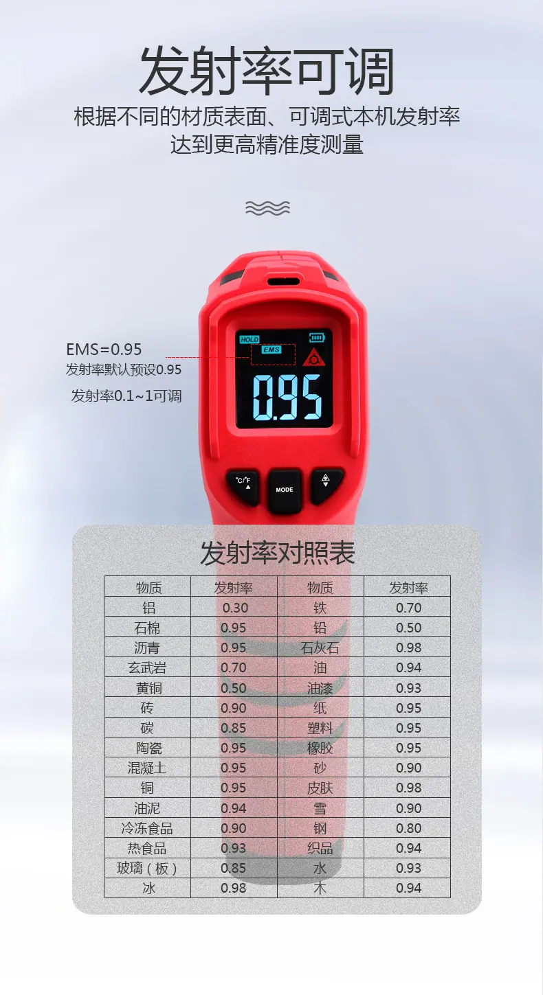 GT313A系列2_02