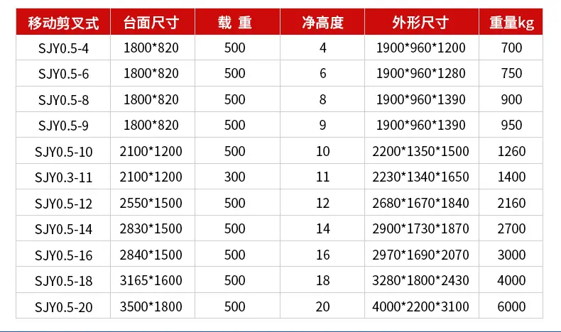 移动剪叉升降机