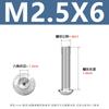 Parafusos de Aço Inoxidável 304 Cabeça Semicircular Soquete Sextavado Ios7380 Parafusos Sextavados Cabeça Cogumelo M2-M16