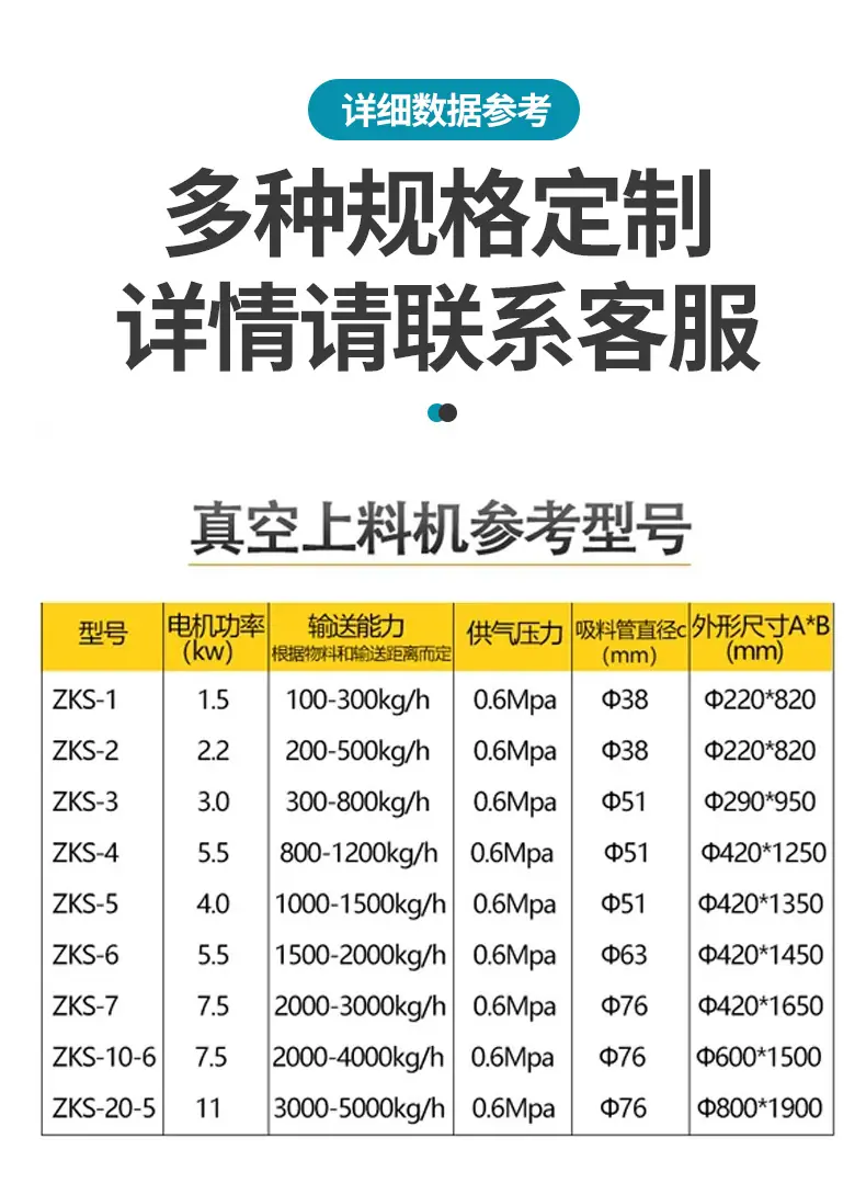 真空上料机详情页_09