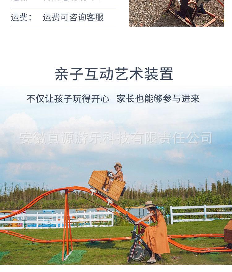 详情页