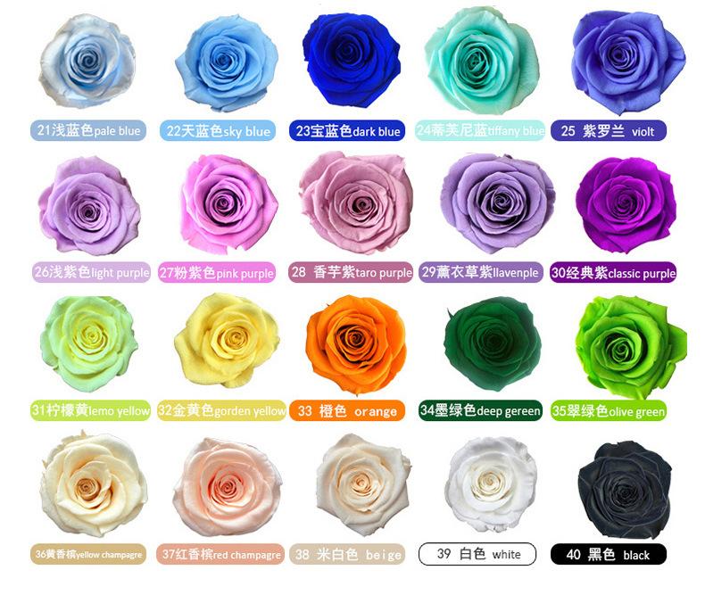 永生花礼品盒_14.jpg