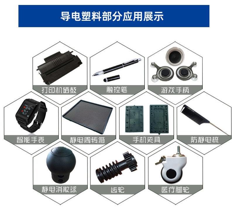 导电产品