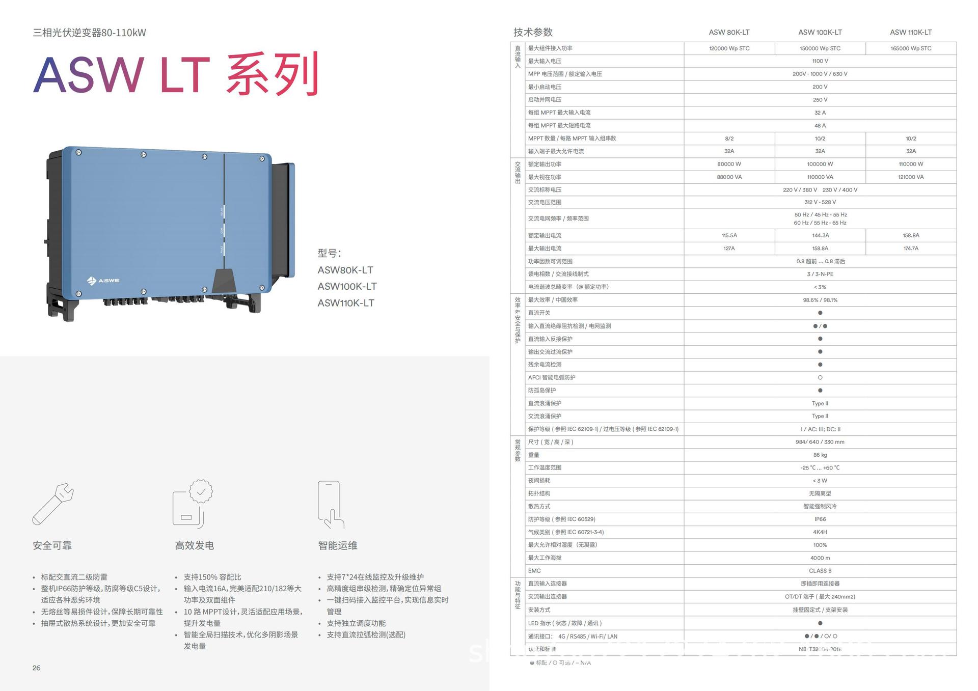 爱士惟参数_14.jpg
