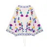 ZA comercio exterior transfronterizo europeo y americano ropa de mujer, popular en AliExpress, chaqueta cárdigan versátil de moda otoñal con bordados florales coloridos