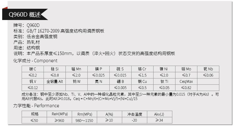 Q960D.jpg