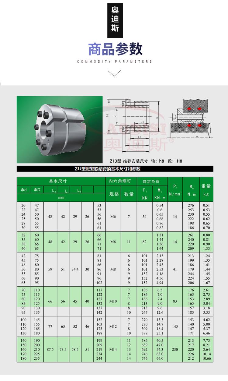 Z13型胀紧联结套-08.jpg
