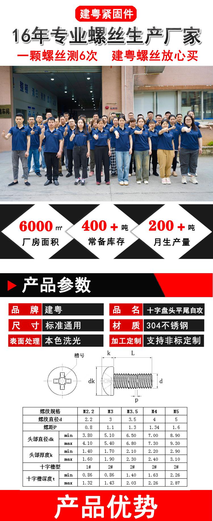 304盘头平尾自攻详情页_01.jpg