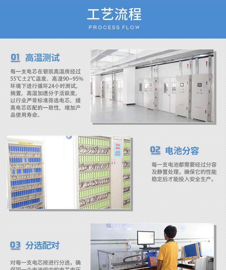 工序_01---1.jpg
