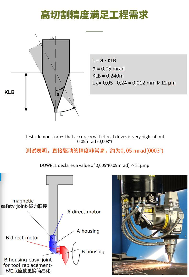 型钢加工中心-790-20231007_11