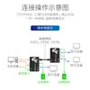Extensor de cabo VGA Maituo para porta de rede rj45 50 M 100 m 200 m amplificador de sinal extensor kvm