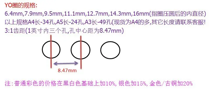 3比1规格介绍