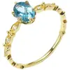 Anillo de Joyería Luochen Imitación Piedra Natural Aguamarina Boca Viva Ajustable Estilo Europeo y Americano Lujo Accesible Moda Joyería de Mano Exquisita