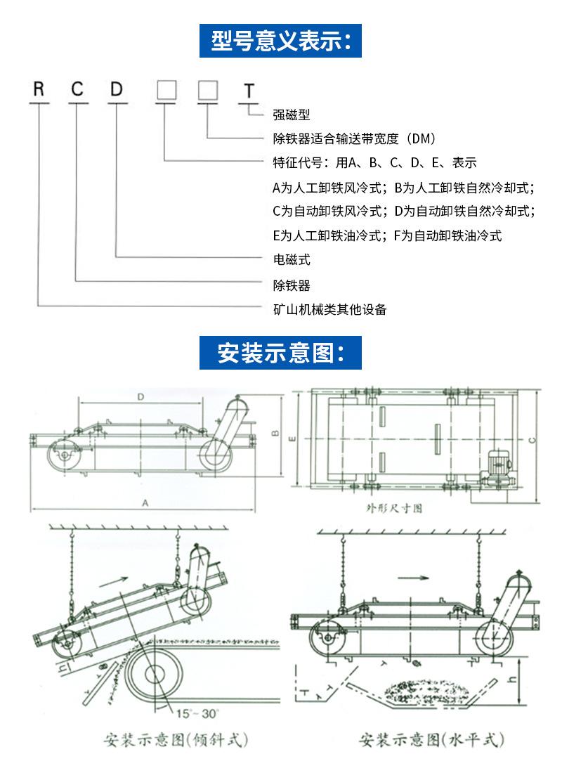 RCYD永磁自卸式除铁器（套）_04.jpg