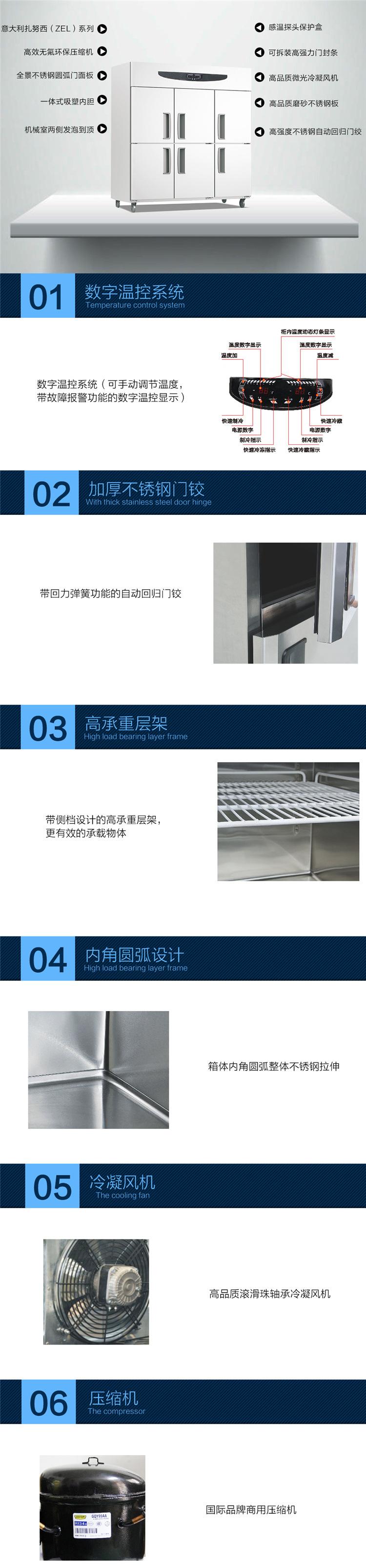 3门