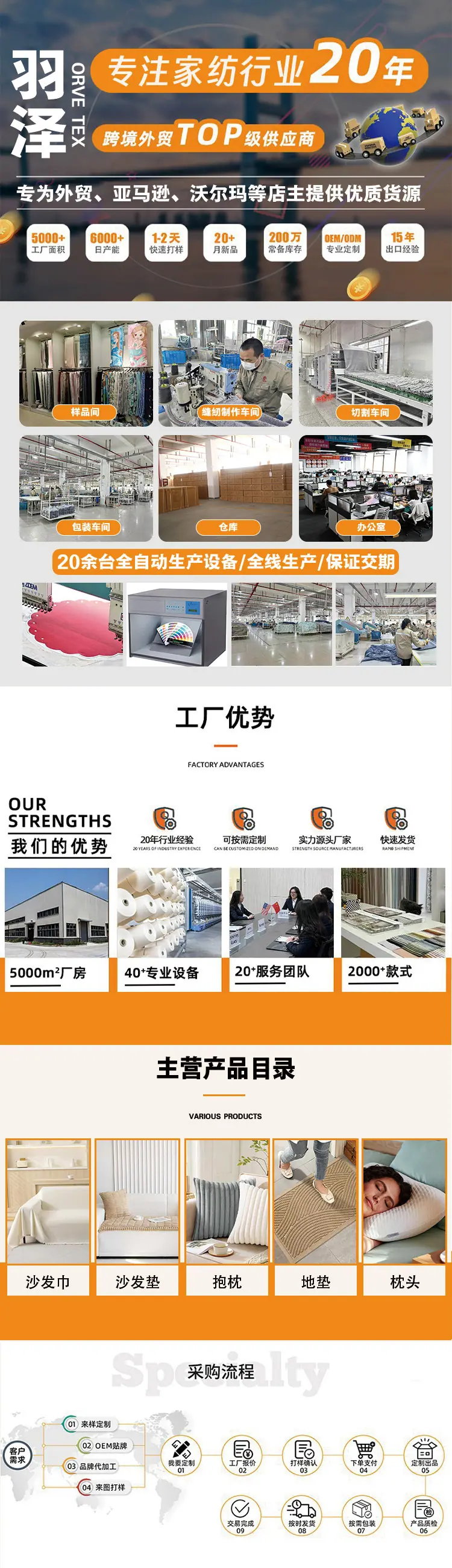 羽泽