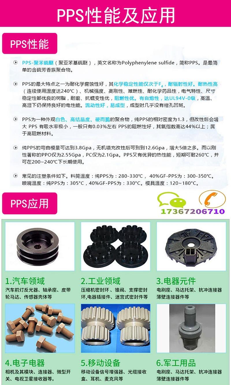 PPS 性能应用_副本.jpg