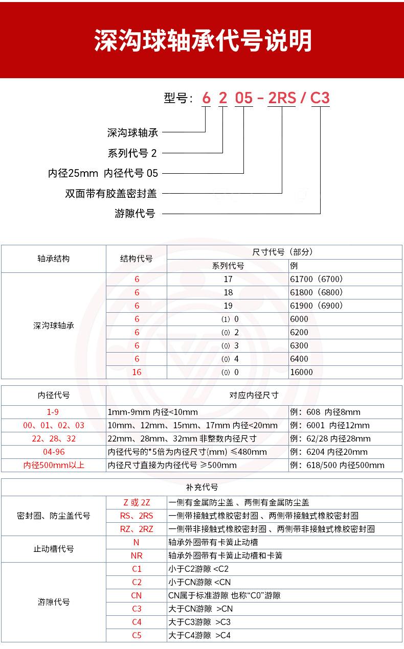 深沟球轴承_10.jpg