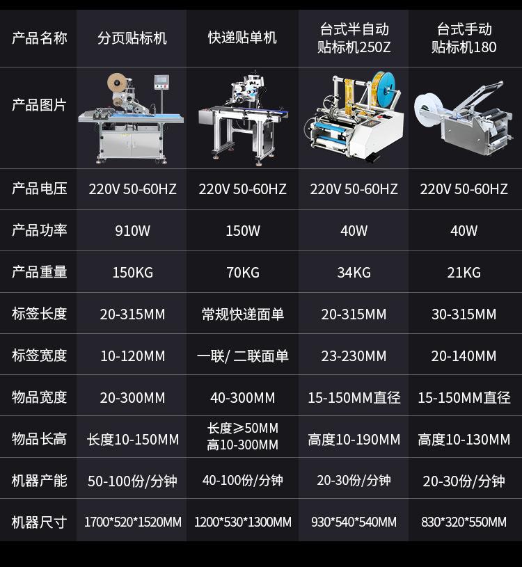 圆瓶定点阿里详情_04