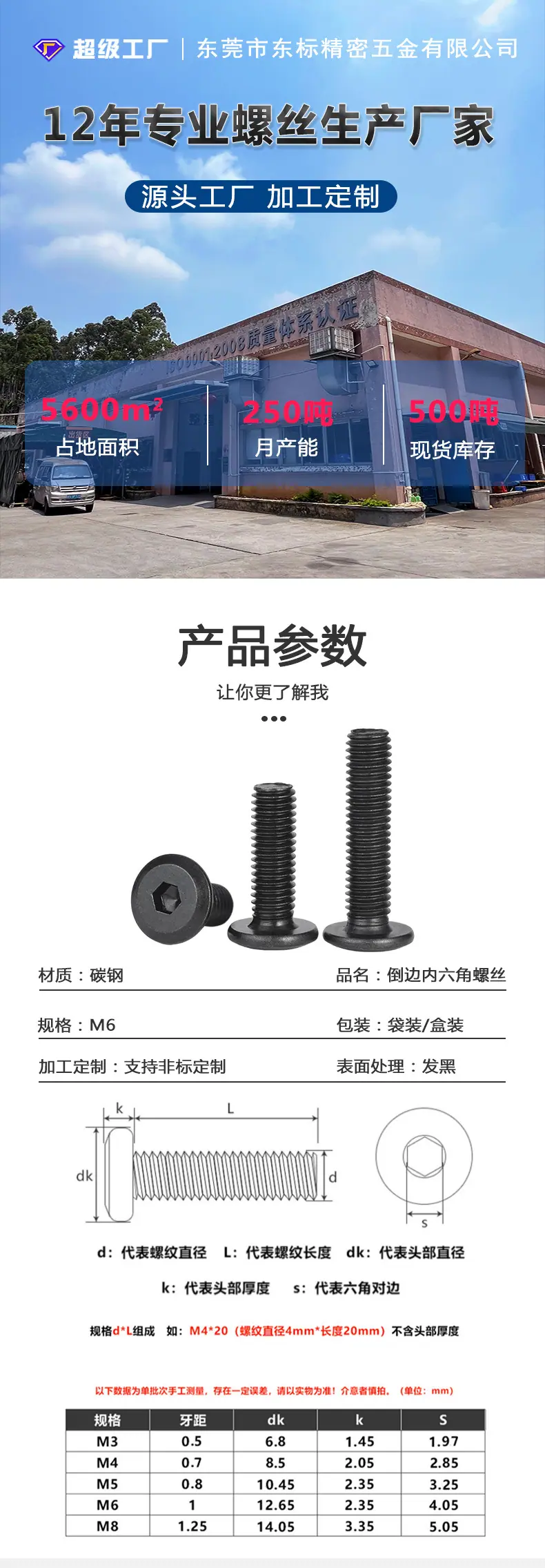 东标倒边内六角螺丝新详情_01.jpg