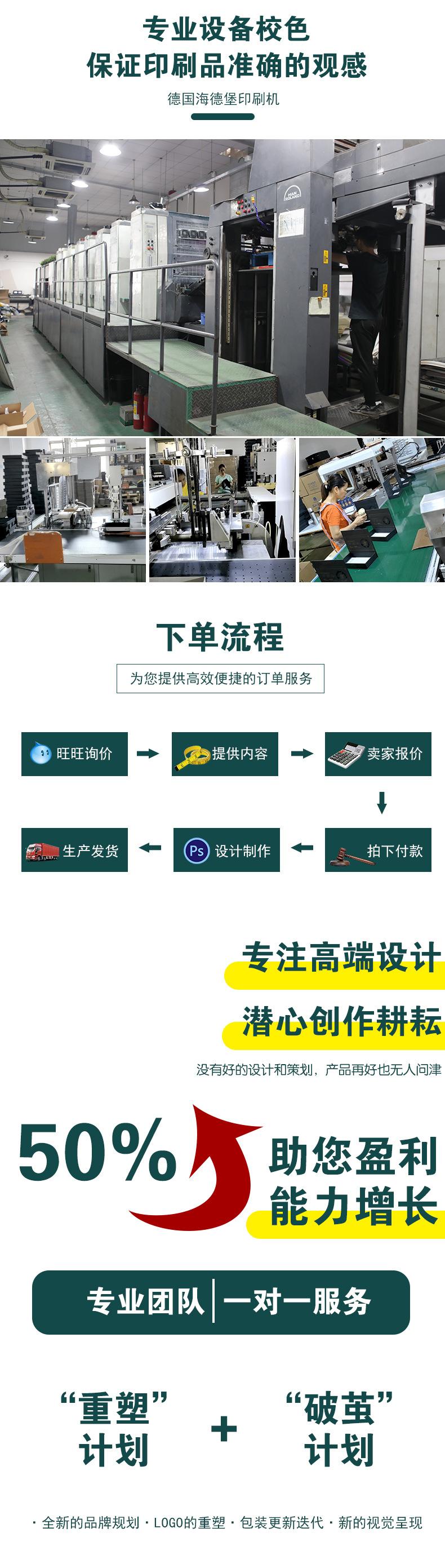 飞机盒详情页6_09