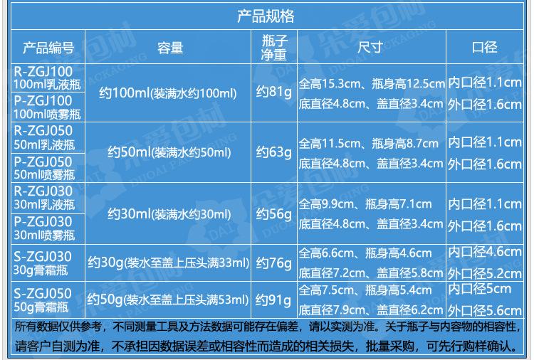 珠光白玫瑰金头描述1_05.jpg