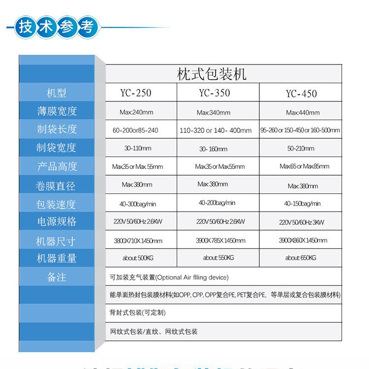枕式包装机_03.jpg