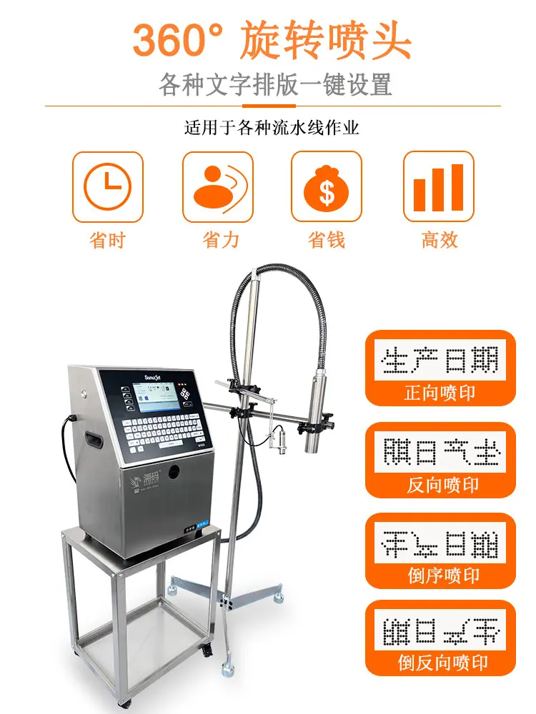 详情页5 360度旋转喷头.jpg