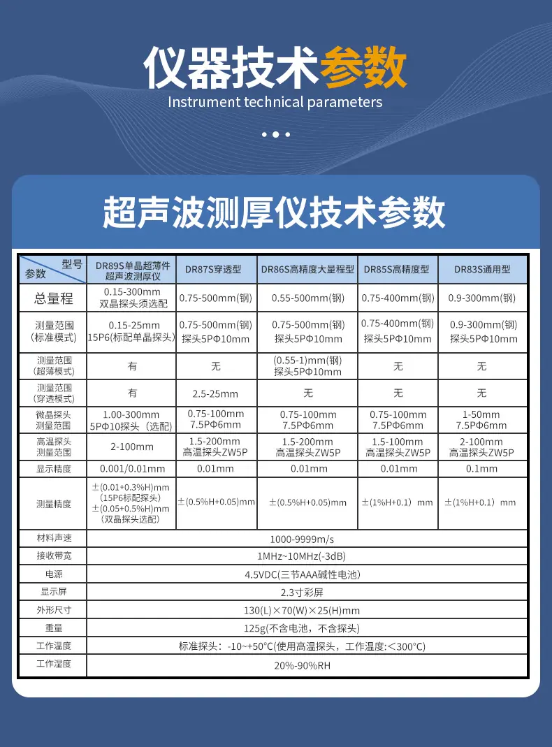 超声波测厚仪详情改_05