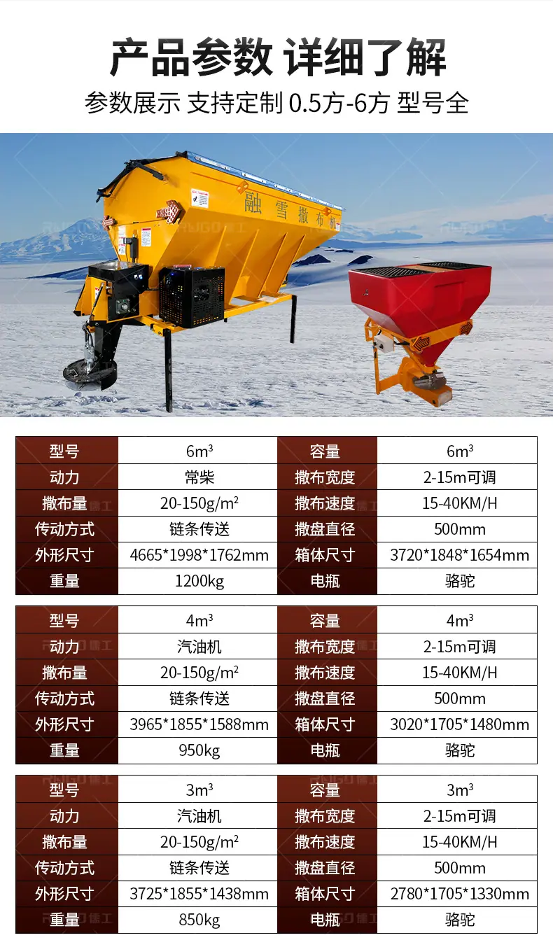 儒工融雪撒布机详情页_11.jpg