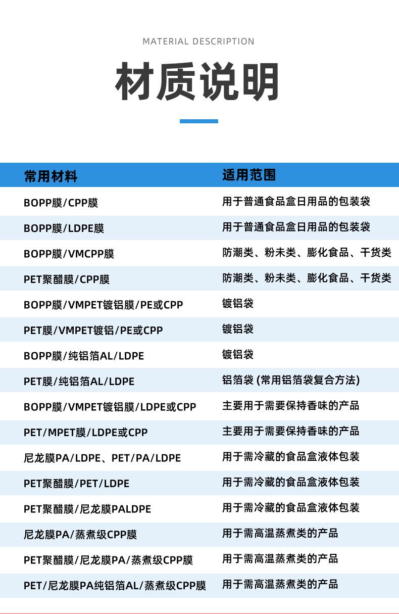 铝箔袋_16.jpg