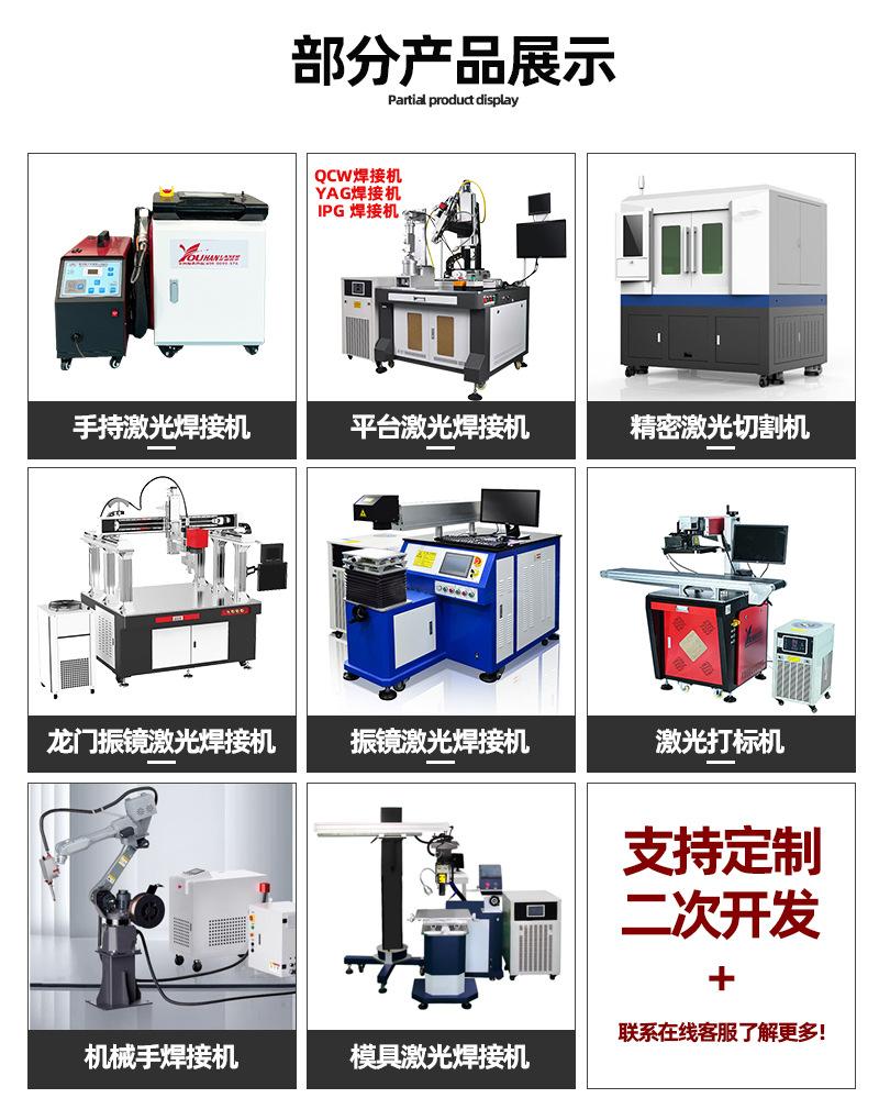 产品集合