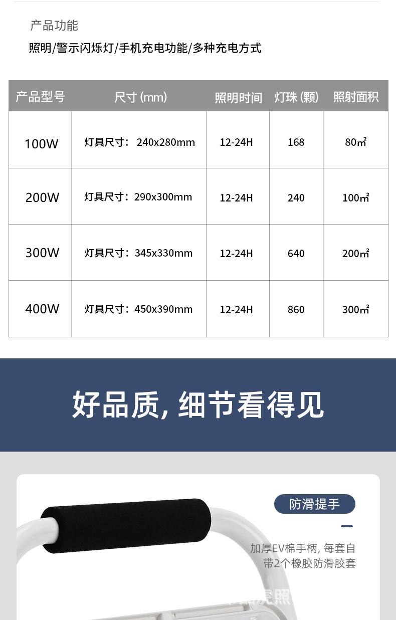 便携投光灯详情页_15.jpg