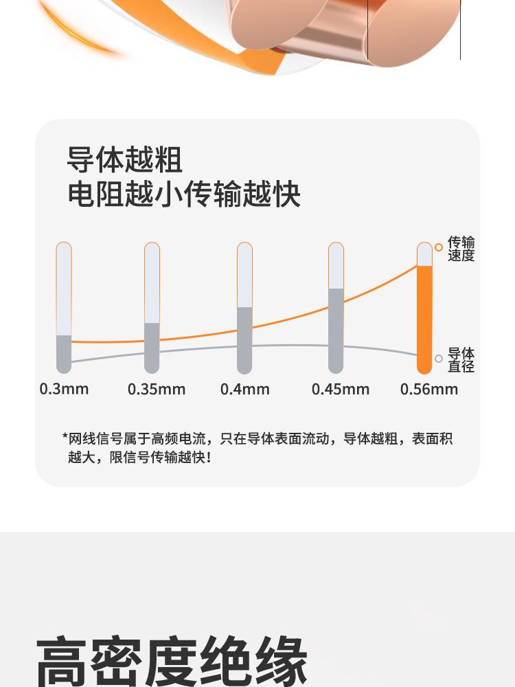 超六类工厂详情_11.jpg