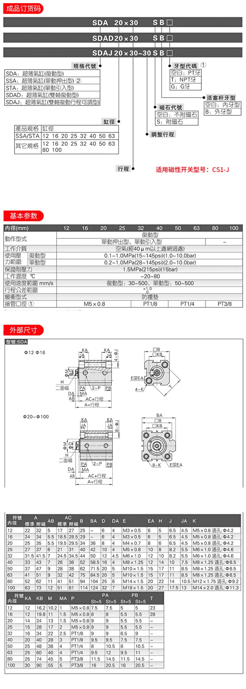 详情页-SDA气缸-建模新_10.jpg