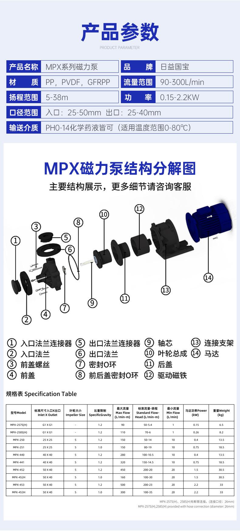 详情页_06