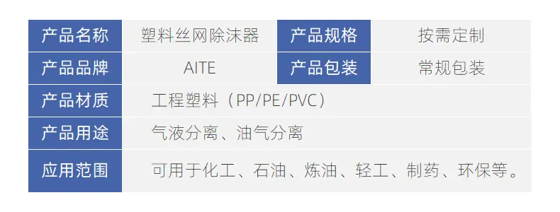 丝网除沫器产品细节.jpg