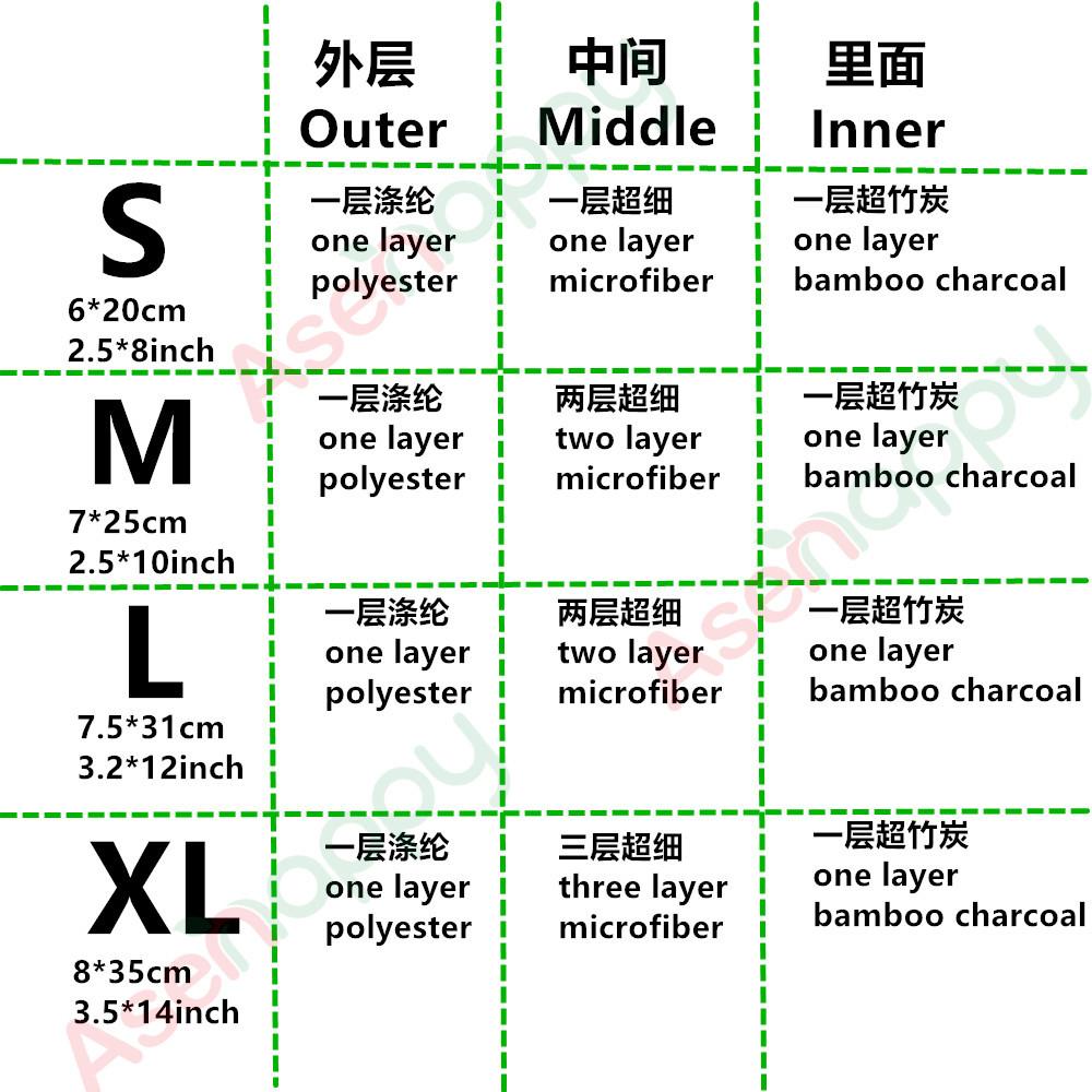 卫生巾材质