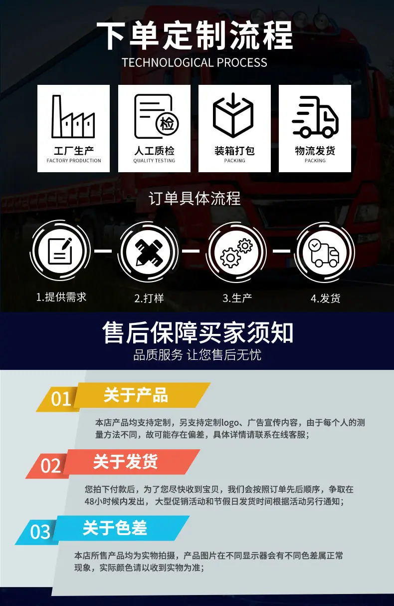 马达全罩