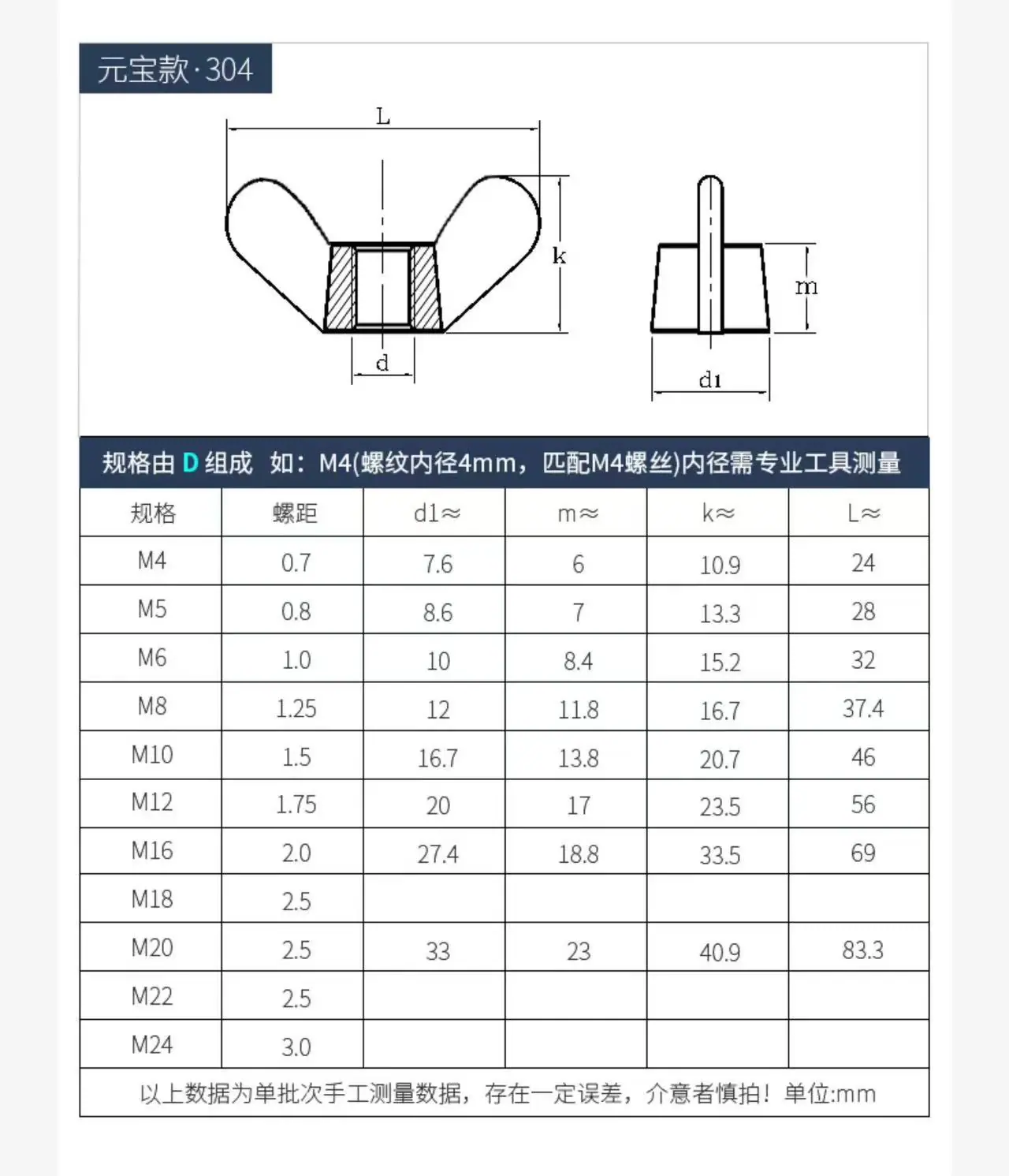 304元宝羊角螺母4