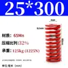 Mola helicoidal de compressão de fio plano forte retangular padrão japonês para molde de alta temperatura vermelha 65mn TM spring SWM carga 6