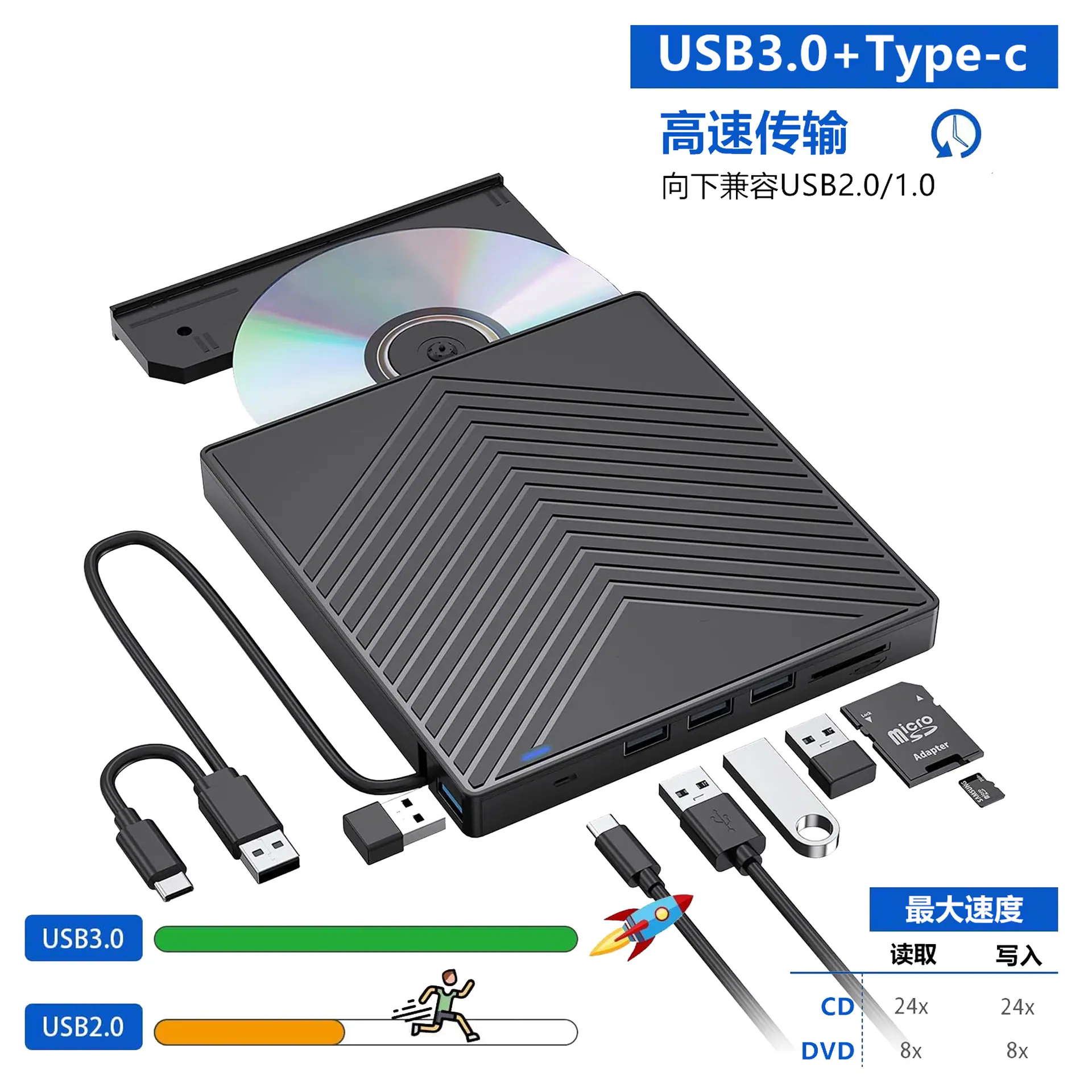 外置移动光驱