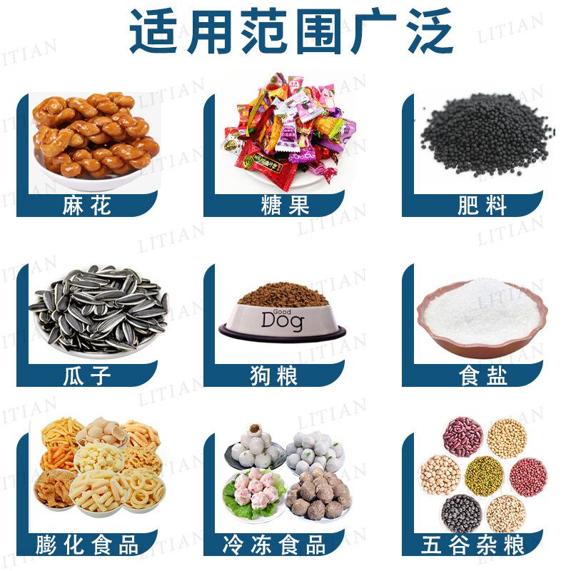 适用范围