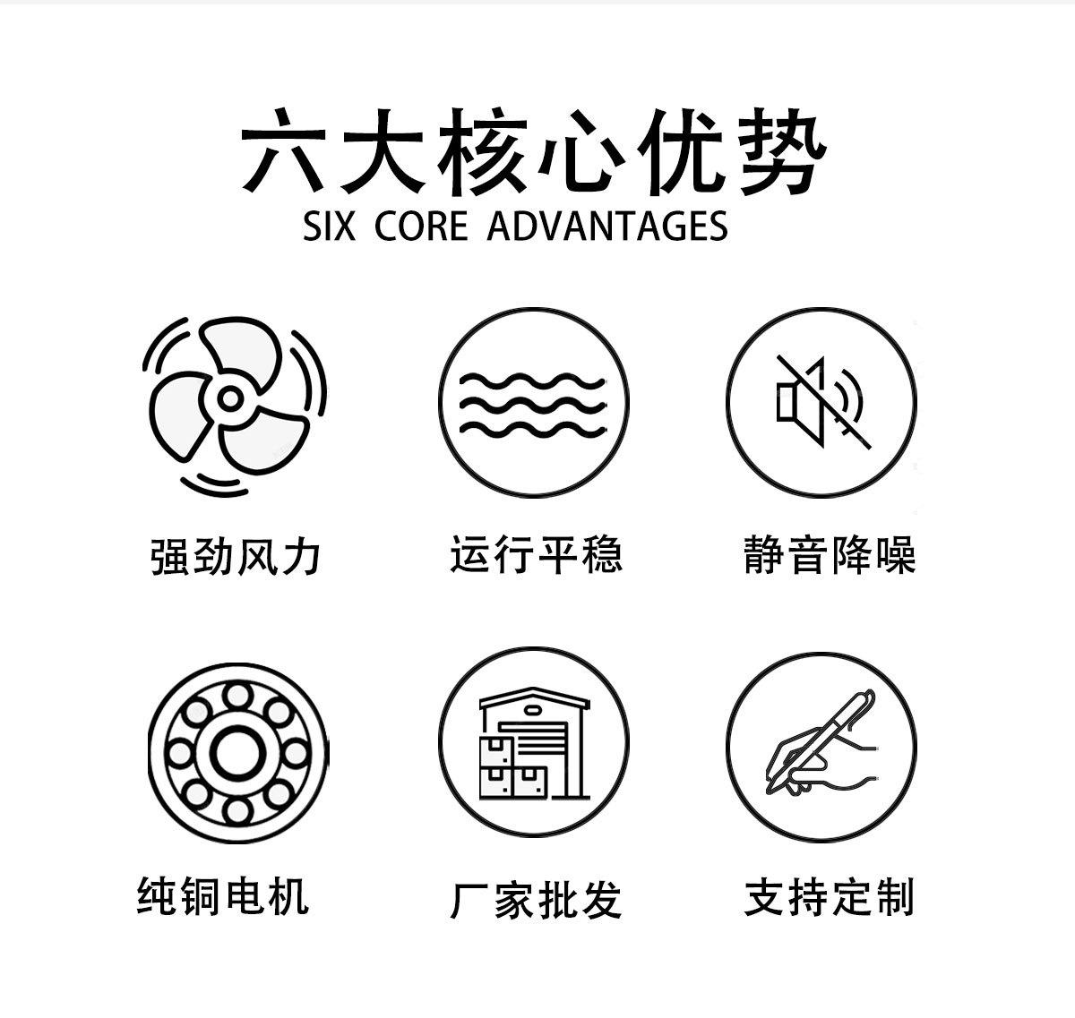 直流风扇"/
