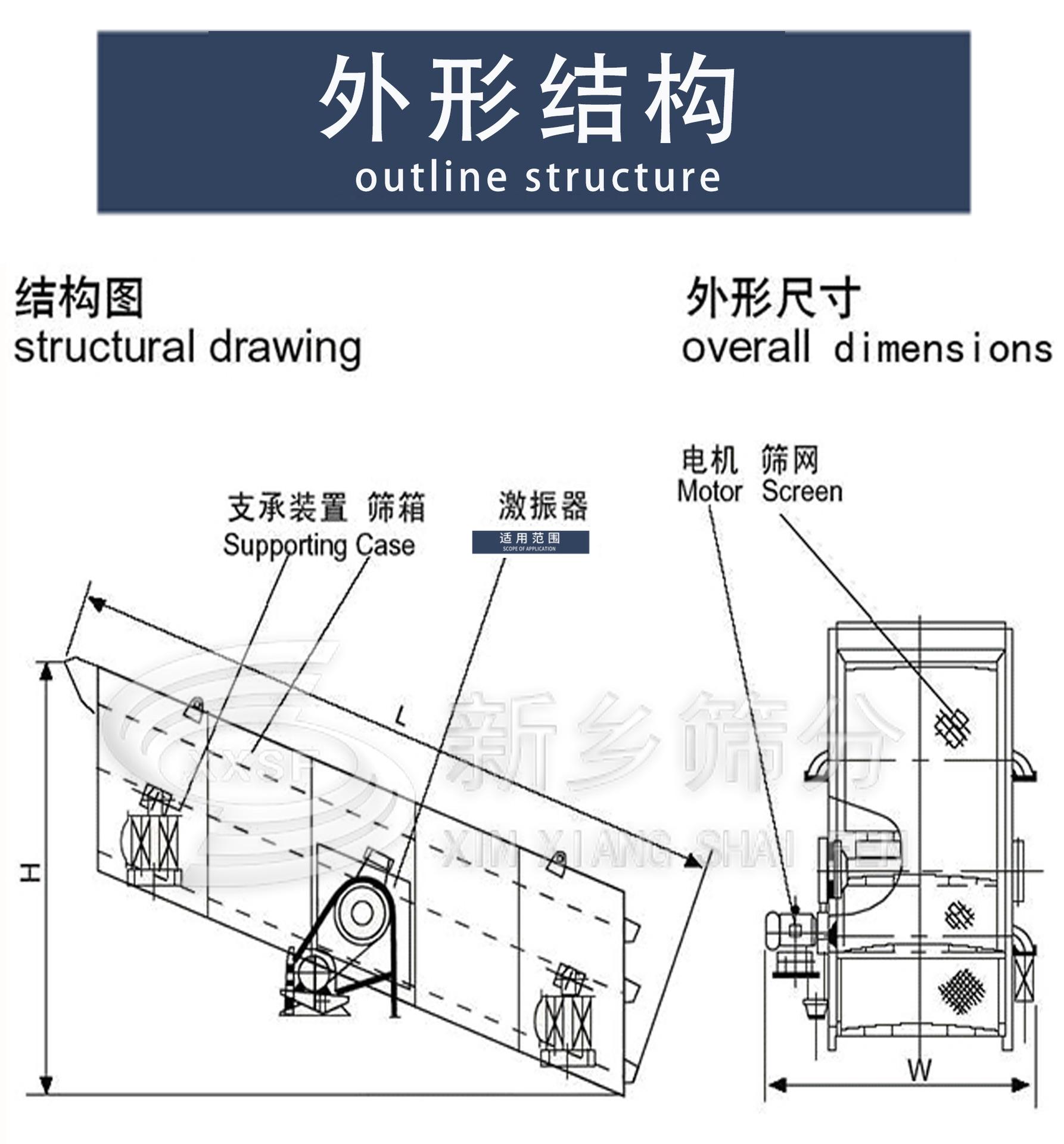 滚筒筛_05