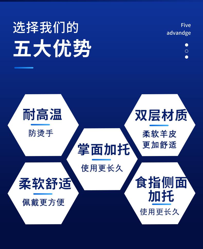 电焊手套详情_03.jpg